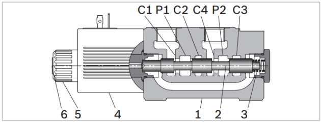 電動油圧式複動制御弁ロッカースイッチ付2スプール25 GPM (Cスプール (クローズドセンター) 24ボルト) - 3