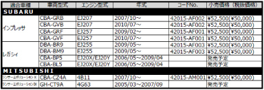 ＨＫＳ Ｆｌａｓｈ Ｅｄｉｔｏｒ いよいよ発売!!