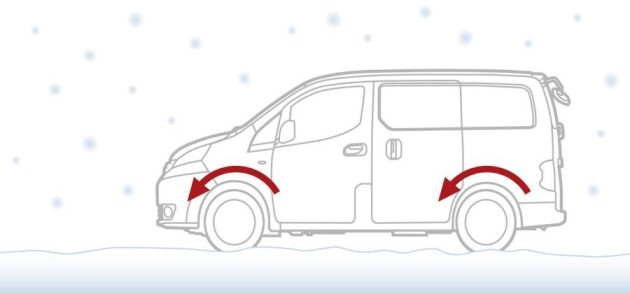 Nv200バネットバンに待望の4wdモデルが新登場 日産nvシリーズ トランスポーター カスタム 車中泊 専門店 株 ニーズ札幌 Do Blog ドゥブログ