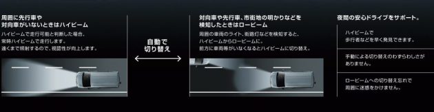 ハイビームアシスト 日産nvシリーズ トランスポーター カスタム 車中泊 専門店 株 ニーズ札幌 Do Blog ドゥブログ