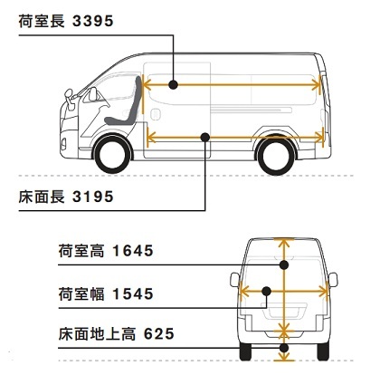 Nv350キャラバン スーパーロングハイルーフ コンプリート開発中 Needsbox トランスポーター製作 販売専門店ニーズ札幌 ハイエースパーツ Do Blog ドゥブログ