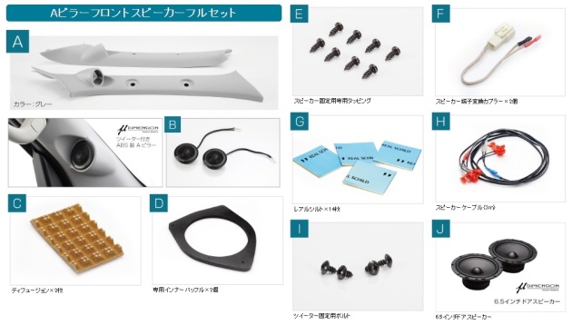 ABS樹脂製 Aピラー、ツイーター、スピーカーケーブル、他｜NEEDSBOX