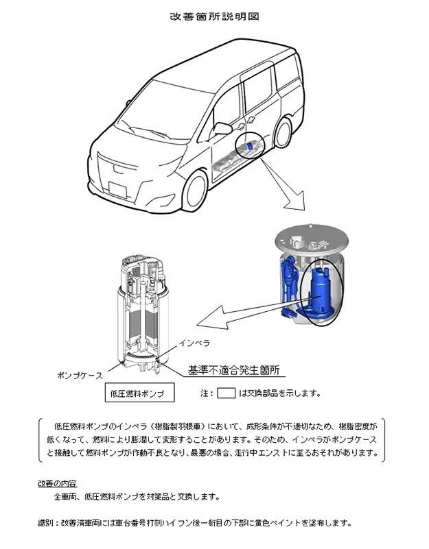 リコール情報】ノア、ヴォクシー、エスクァイア（ハイエース）などの