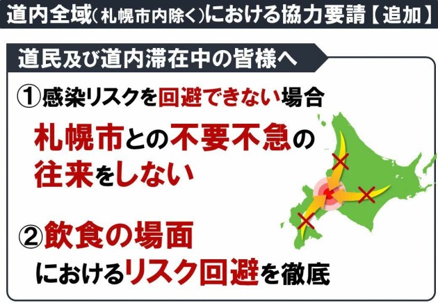 感染リスクを回避できない場合 Needsbox トランスポーター製作 販売専門店ニーズ札幌 ハイエースパーツ Do Blog ドゥブログ