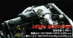 「壊れにくい」 「速い」 「静か」 「燃費が良い」 1KZディーゼルターボエンジン